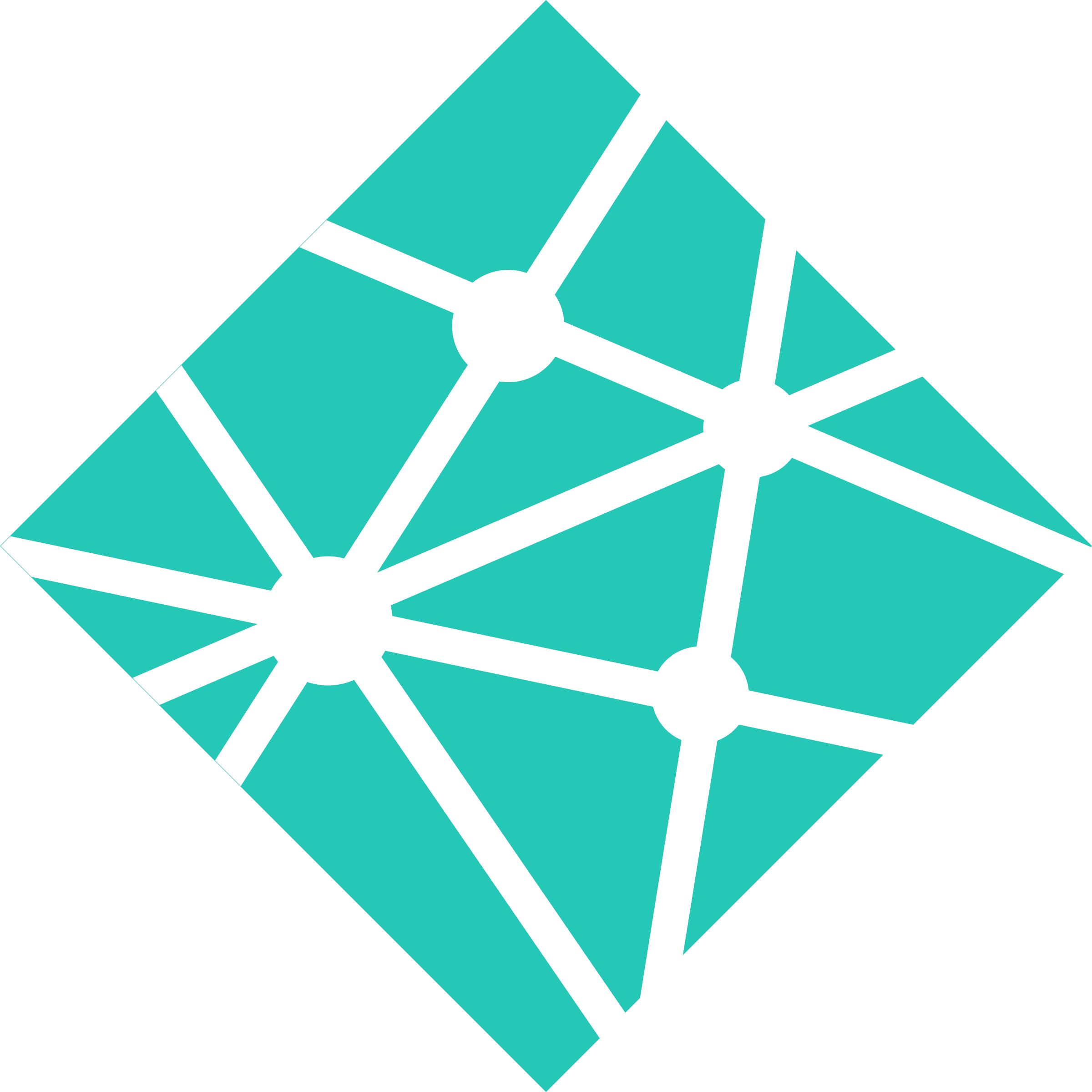 webpack